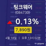 오늘주식시세 팅크웨어 주가 18일  현재 7890원