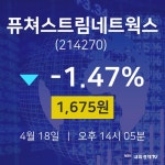 퓨쳐스트림네트웍스주식실시간  18일  현재 1675원