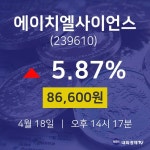 증권매매 에이치엘사이언스 주가 18일  현재 86600원