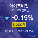 (내외경제장종주가) 18일 아이즈비전 마감증시 5200원...