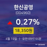주식종목검색 한신공영 주가 19일  현재 18350원