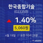 한국종합기술주식종목  19일  현재 5060원