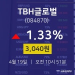 TBH글로벌투자주식  19일  현재 3040원