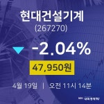 증권매매 현대건설기계 주가 19일  현재 47950원