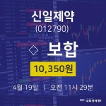 주식종목시세 신일제약 주가 19일  현재 10350원