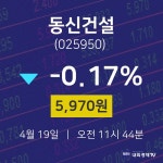주식현재가 동신건설 주가 19일  현재 5970원