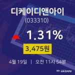 4월 19일 디케이디앤아이 주식종목시세 1.31% 3475원
