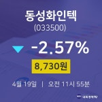 4월 19일 동성화인텍 주식그래프 8730원  -2.57%