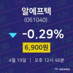 주식증권 알에프텍 주가 19일  현재 6900원