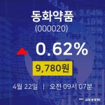 오늘주식장 동화약품 주가 22일  현재 9780원