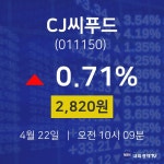 4월 22일 CJ씨푸드 주식실시간 0.71% 2820원