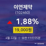 배당주식 이연제약 주가 22일  현재 19000원