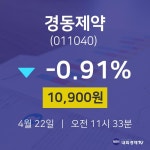 주식현황 경동제약 주가 22일  현재 10900원