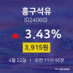 흥구석유실시간증시  22일  현재 3915원