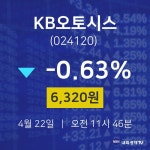 투자주식 KB오토시스 주가 22일  현재 6320원
