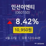 4월 22일 인선이엔티 투자주식 10950원  8.42%