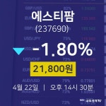 4월 22일 에스티팜 주식추천주 21800원  -1.80%