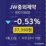 주식실시간 JW중외제약 주가 23일  현재 37350원
