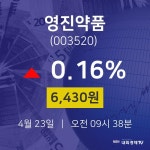 4월 23일 영진약품 종목검색 0.16% 6430원