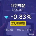 대한해운오늘주식시장  23일  현재 23850원