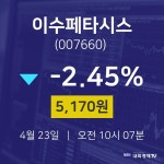 4월 23일 이수페타시스 주가그래프 5170원  -2.45%