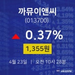 주식주가 까뮤이앤씨 주가 23일  현재 1355원