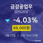 시세보기 금강공업우 주가 23일  현재 69000원