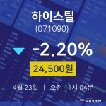 하이스틸주식주가  23일  현재 24500원