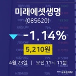 주식실시간 미래에셋생명 주가 23일  현재 5210원