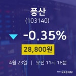 오늘증권시세 풍산 주가 23일  현재 28800원