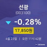 4월 23일 선광 오늘주식 -0.28% 17850원