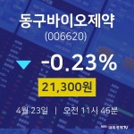 동구바이오제약주식실시간  23일  현재 21300원