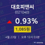 4월 23일 대호피앤씨 주식종목시세 0.93% 1085원