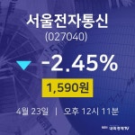 오늘증권시세 서울전자통신 주가 23일  현재 1590원