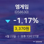 엠게임오늘주식  23일  현재 3370원