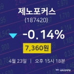 주식종목 제노포커스 주가 23일  현재 7360원