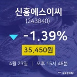 주식그래프 신흥에스이씨 주가 23일  현재 35450원
