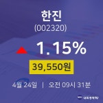 한진실시간주식현황  24일  현재 39550원