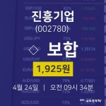 4월 24일 진흥기업 주식증권 1925원  0.00%