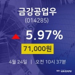 금강공업우주식실시간  24일  현재 71000원