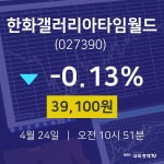 종목검색 한화갤러리아타임월드 주가 24일  현재 39100원