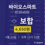 바이오스마트주식종목시세  24일  현재 4650원