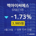 증권매매 멕아이씨에스 주가 24일  현재 3985원