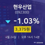 투자주식 현우산업 주가 24일  현재 3375원