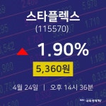 배당주식 스타플렉스 주가 24일  현재 5360원
