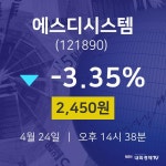 4월 24일 에스디시스템 증권매매 -3.35% 2450원