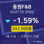 (내외경제장종주가) 24일 동원F&B 마감증시 247500원...
