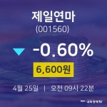 제일연마오늘주식장  25일  현재 6600원