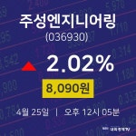4월 25일 주성엔지니어링 배당주식 8090원  2.02%