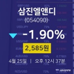 주식추천주 삼진엘앤디 주가 25일  현재 2585원
